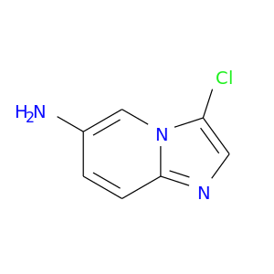 Nc1ccc2n(c1)c(Cl)cn2