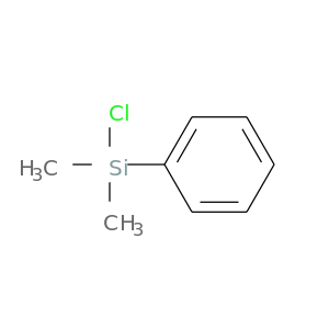 C[Si](c1ccccc1)(Cl)C