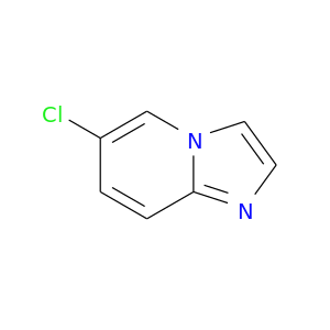 Clc1ccc2n(c1)ccn2