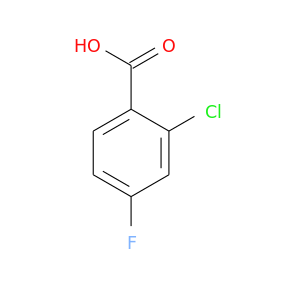 Fc1ccc(c(c1)Cl)C(=O)O