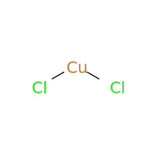 Cl[Cu]Cl