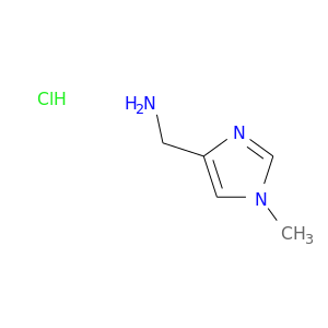 Cn1cc(nc1)CN.Cl