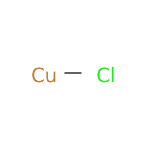 Cl[Cu]